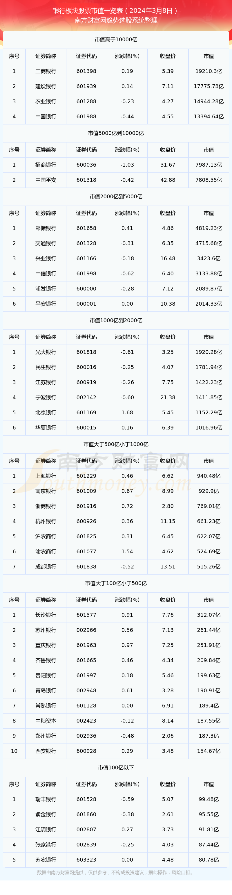 有哪些新股上市(2024年10月有哪些新股上市)