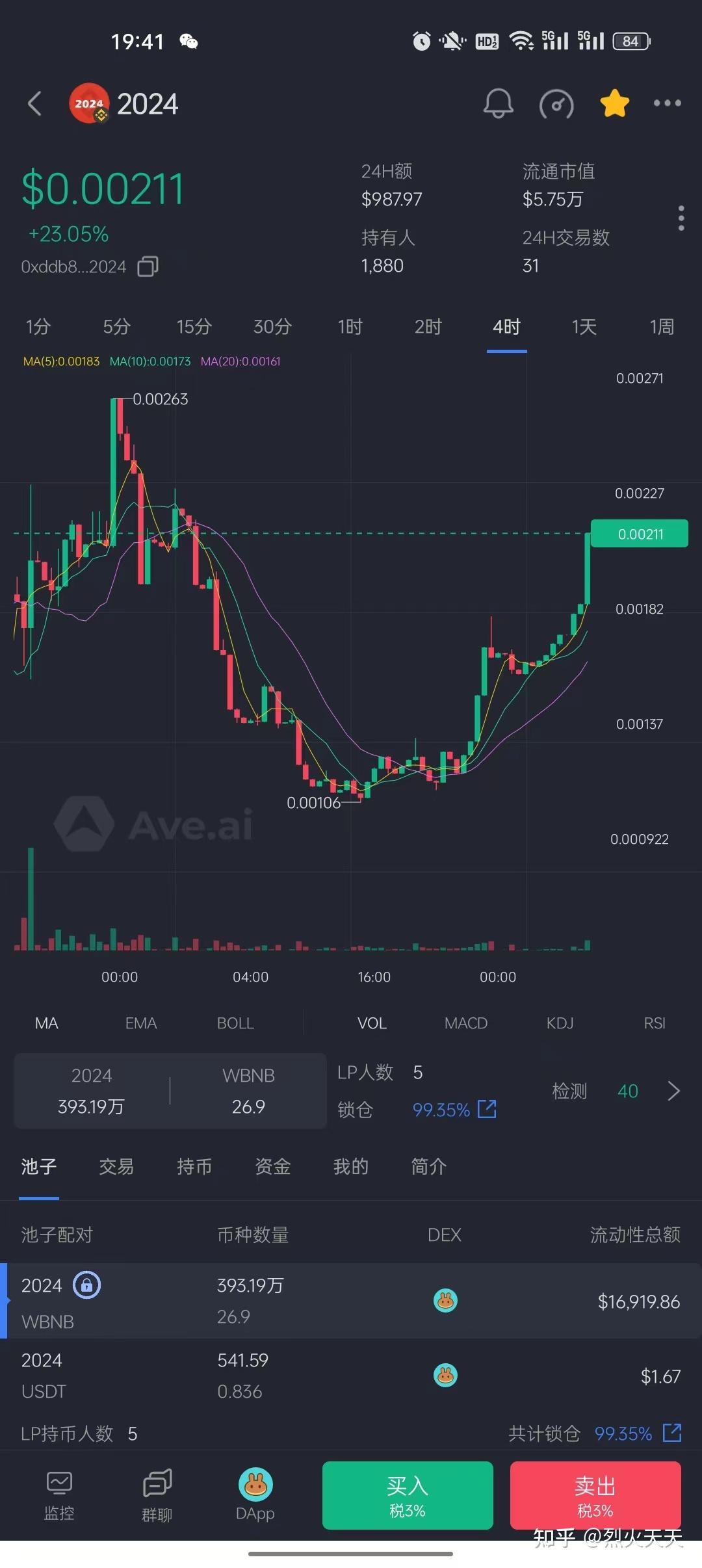 币安币分析(币安币交易今日价格) 币安币分析(币安币交易今日价格)