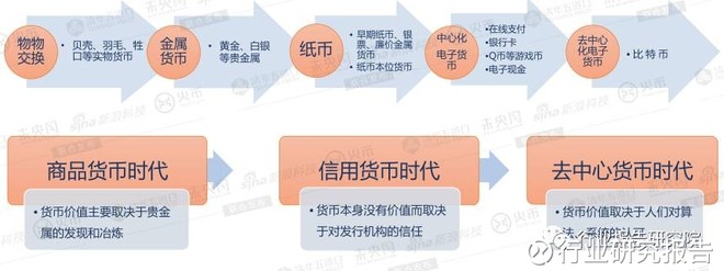火币比特币交易规则(火币比特币交易平台官网)