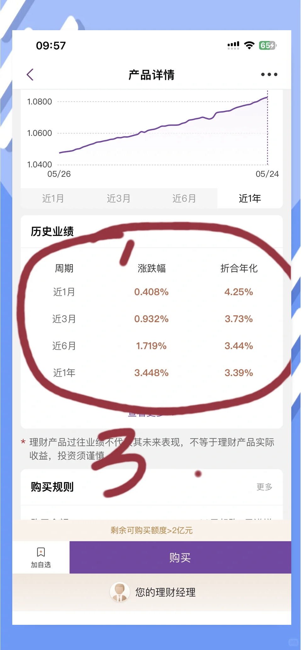 在银行如何理财产品(在银行如何理财产品赚钱)