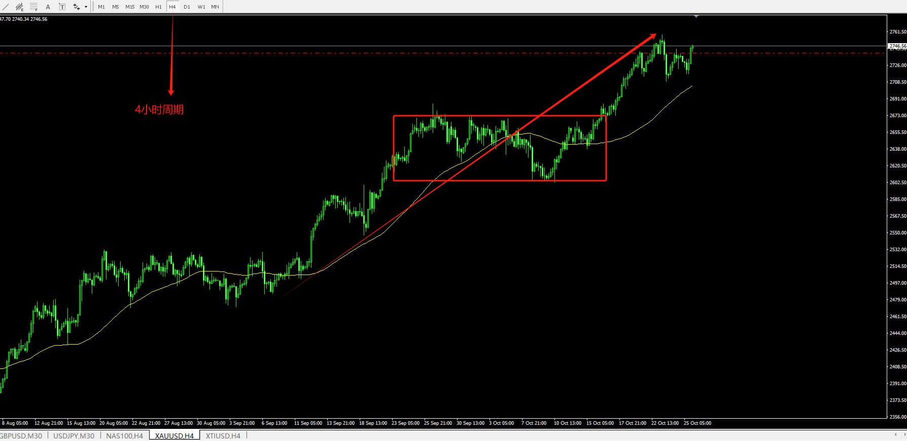 全球USDT交易所实时行情(全球购买usdt)