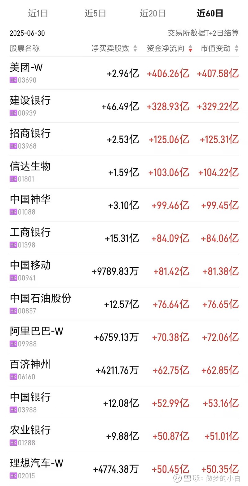 如何投资恒生指数(怎么投资恒生指数)