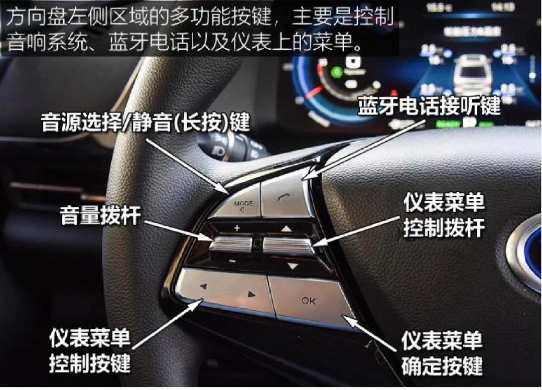 如何控盘(控盘程度怎么看)