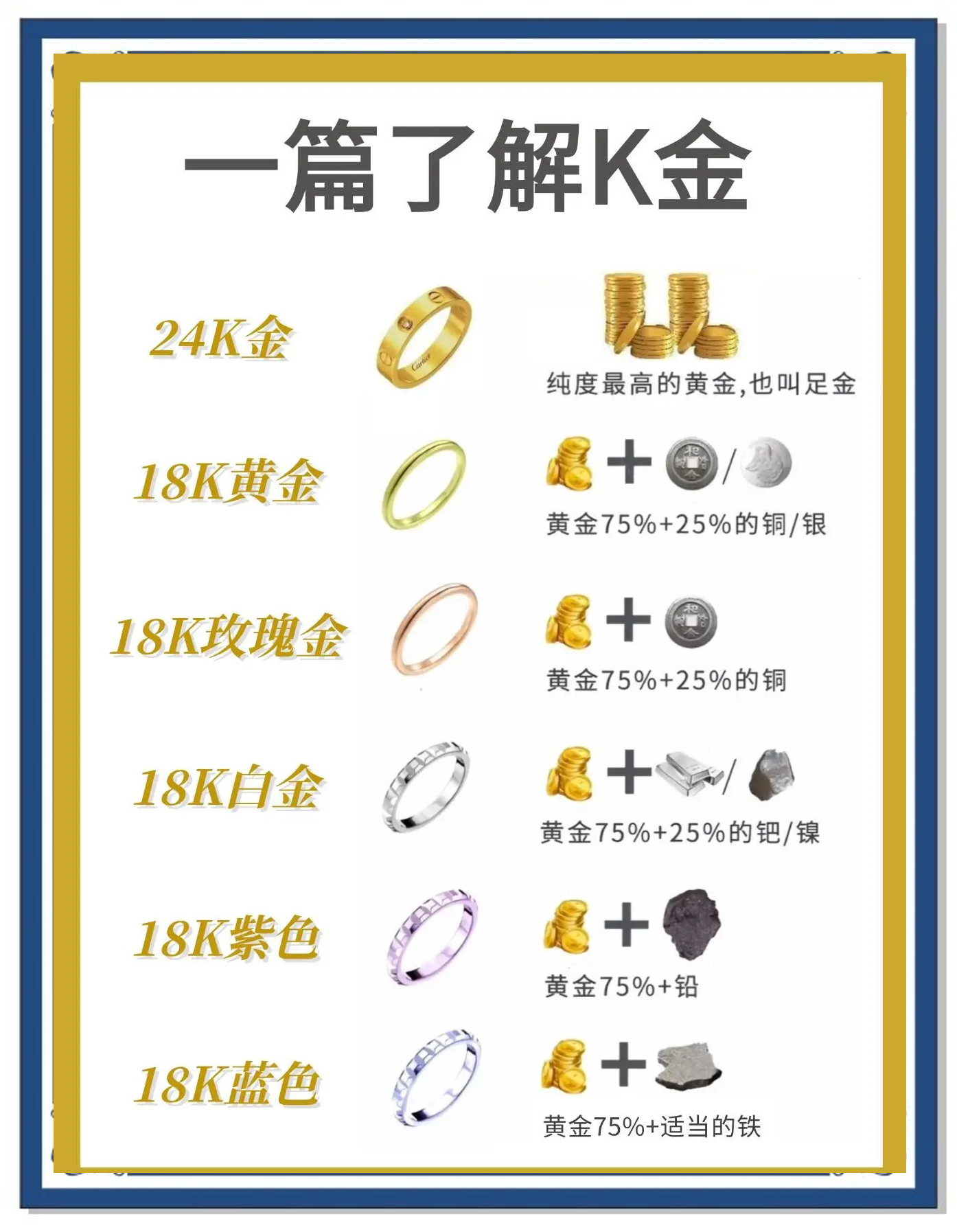 如何辨别金真假(如何辨别金真假最简单的方法)