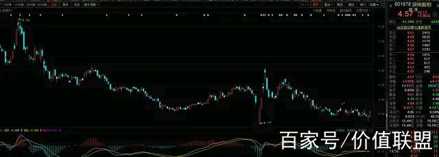 滨化转债如何(滨化转债价格) 滨化转债如何(滨化转债价格)