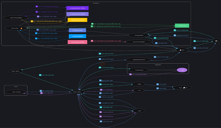 以太坊多久上的市(以太坊什么时候上线交易) 以太坊多久上的市(以太坊什么时候上线交易)