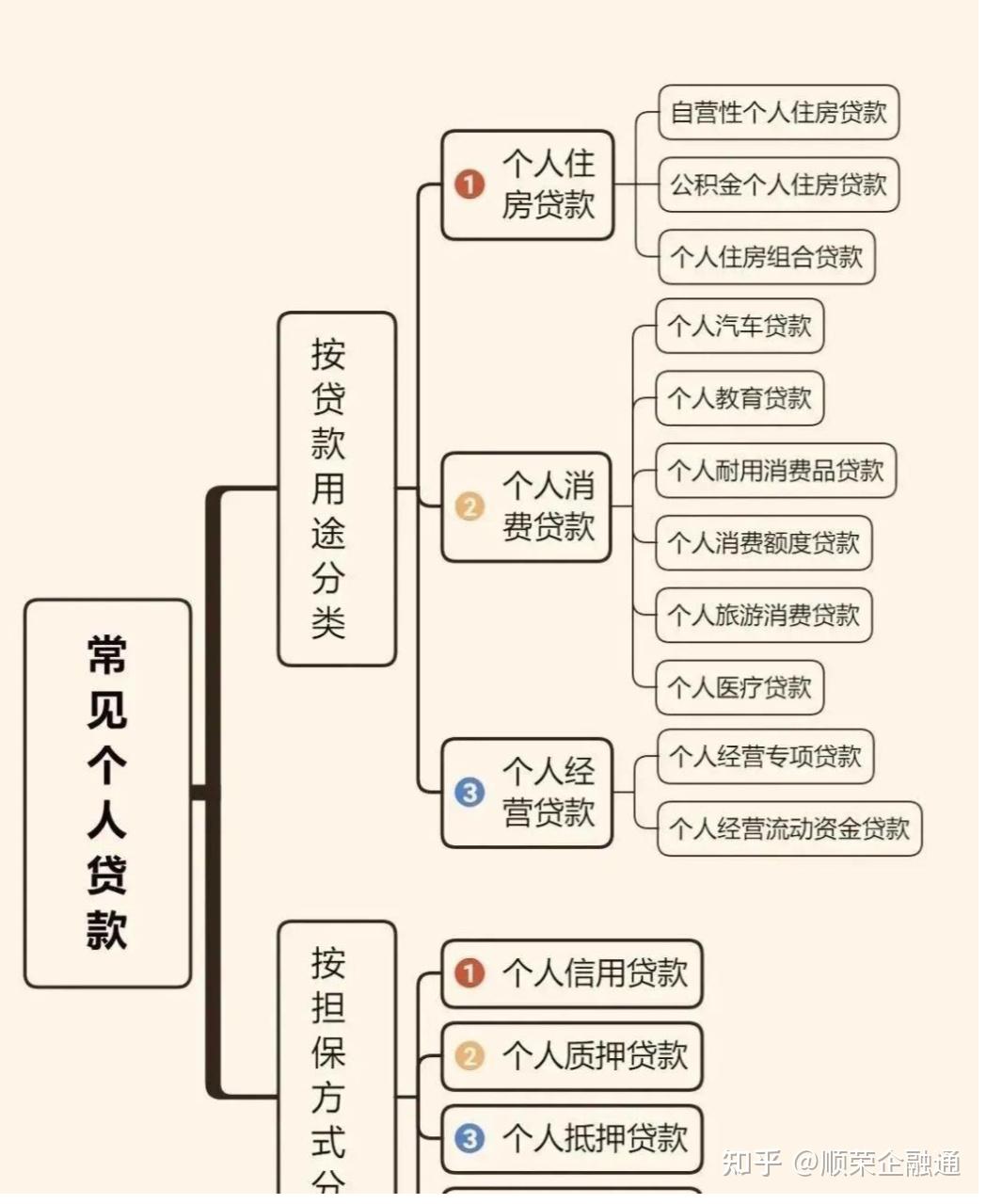 小微企业复工贷款如何办理(小微企业复工复产税收优惠政策) 小微企业复工贷款如何办理(小微企业复工复产税收优惠政策)