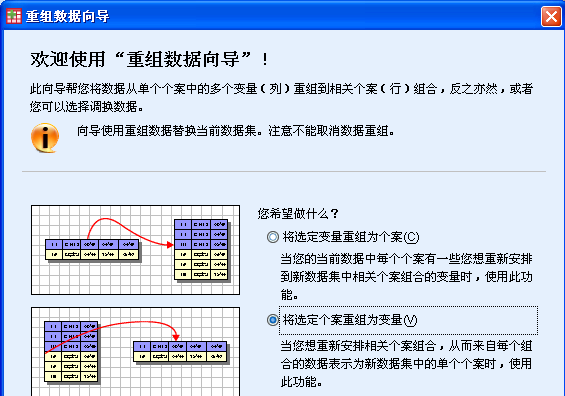 如何重组(如何重组身份证号,我)