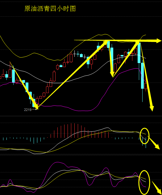 Fx如何赚钱(fxcm是真的赚钱吗)