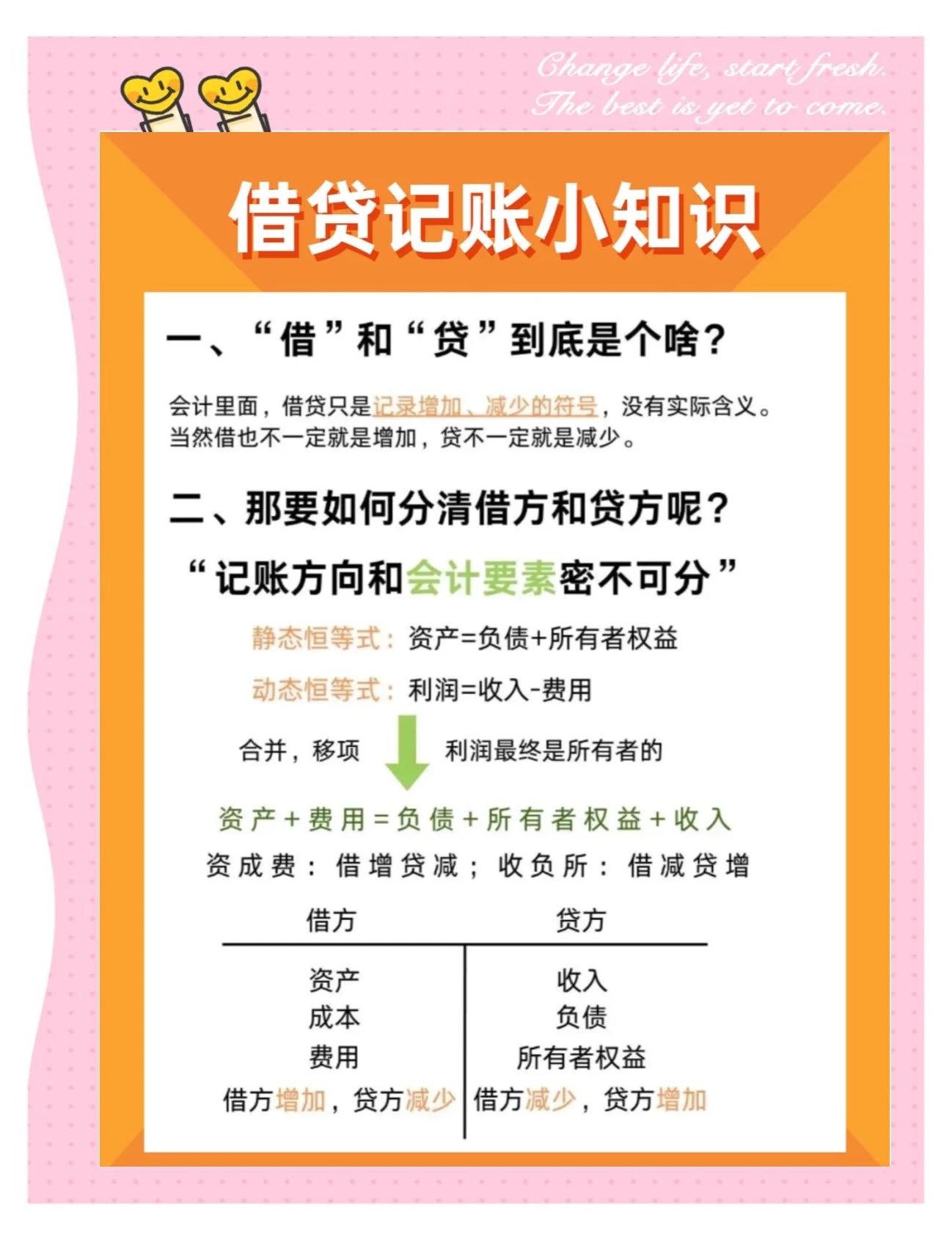 个人如何跟银行贷款(个人如何跟银行贷款买房) 个人如何跟银行贷款(个人如何跟银行贷款买房)